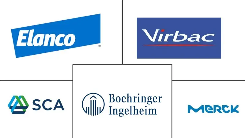 动物激素治疗市场规模