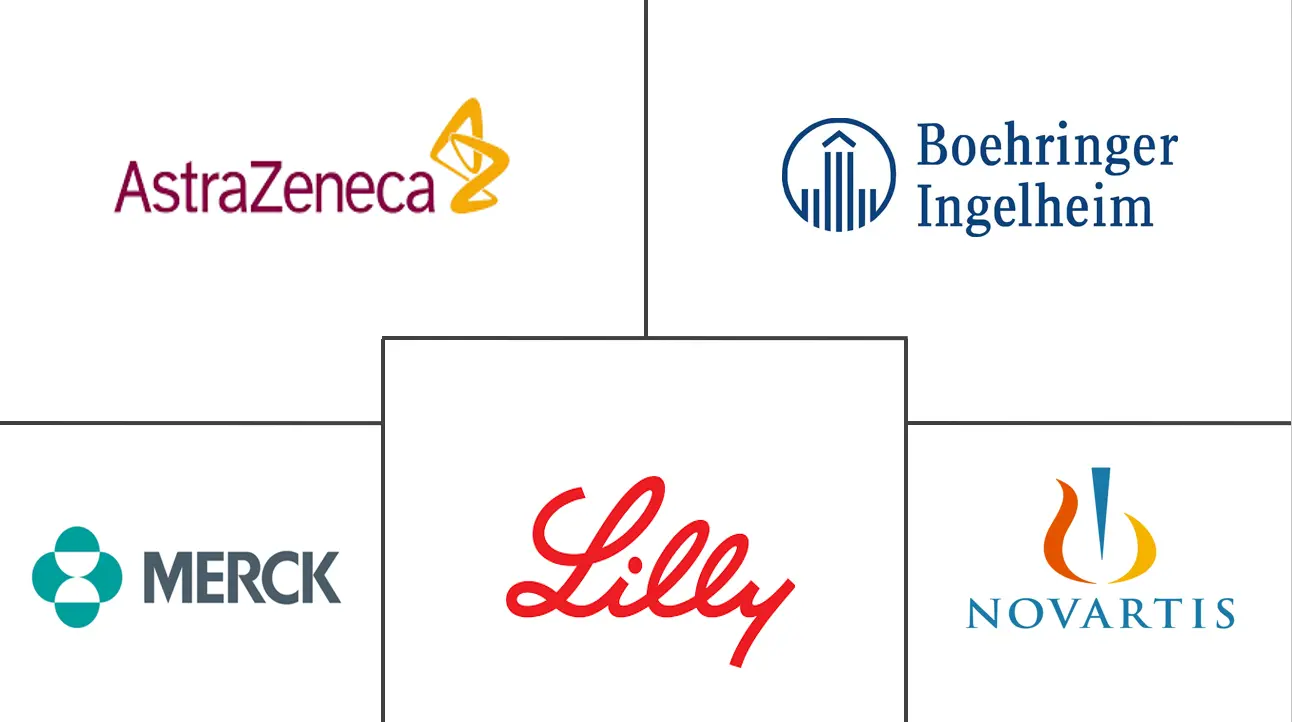 拉丁美洲 DPP-4 抑制剂市场规模