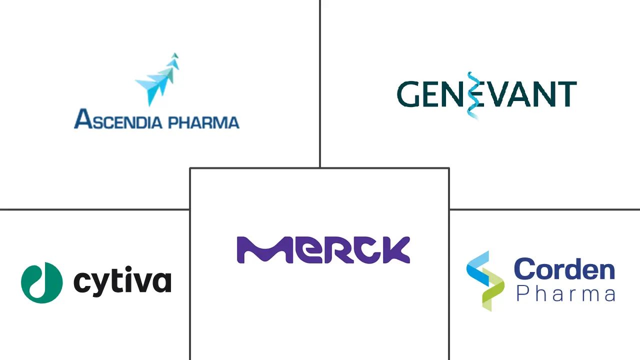 脂质纳米颗粒市场规模和份额