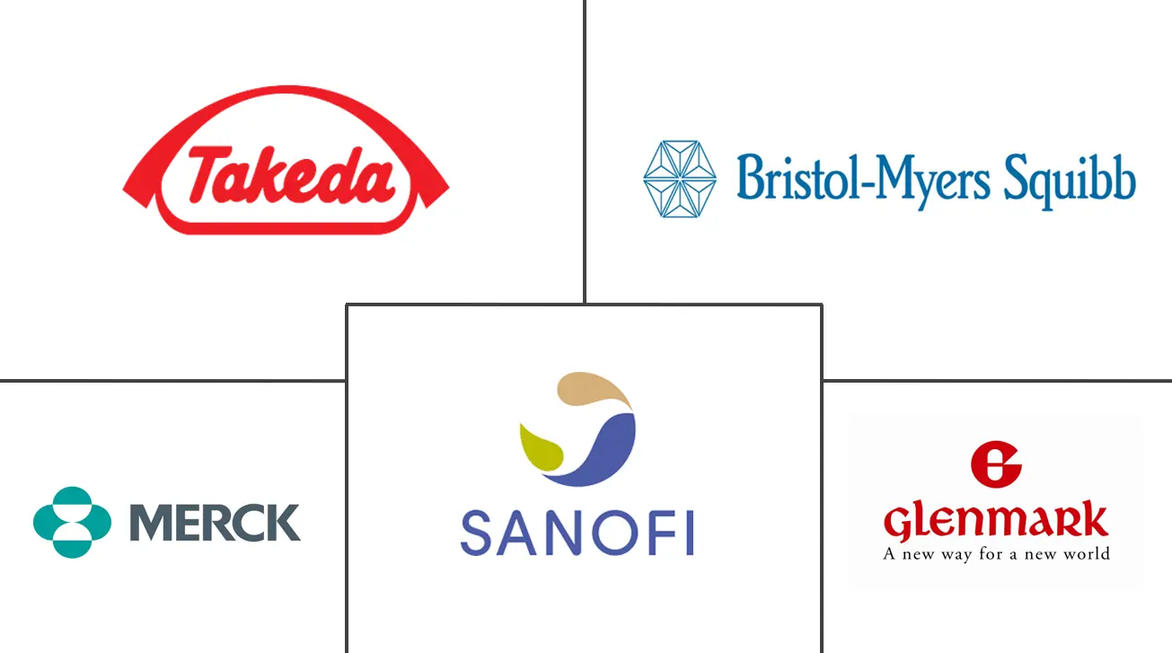 拉丁美洲双胍市场规模