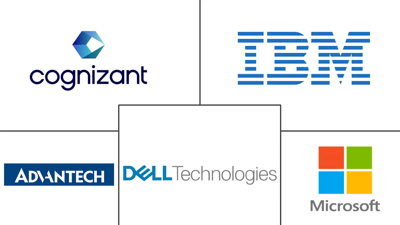 医疗保健市场规模和份额中的边缘计算