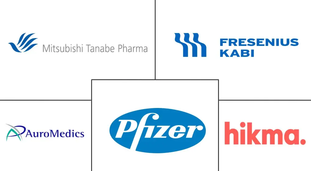 阿加曲班市场规模