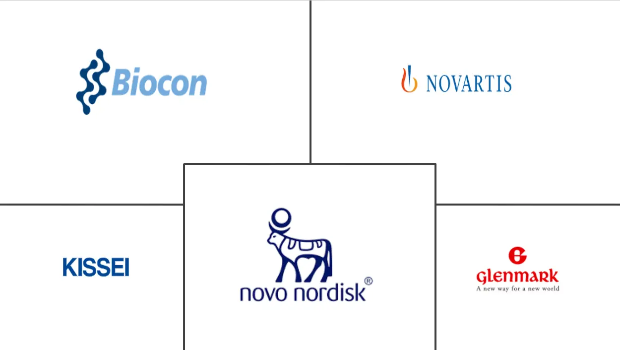 北美美格列奈市场规模