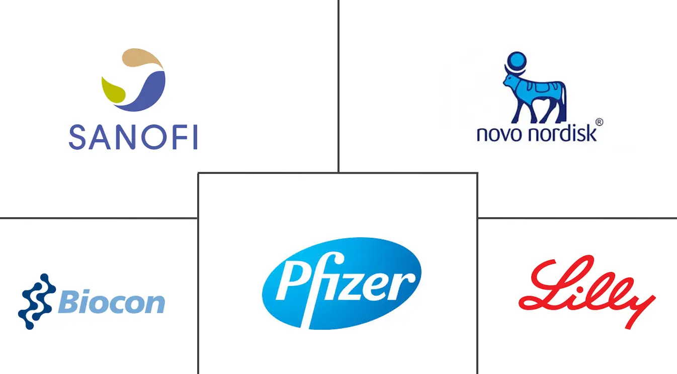 亚太地区人胰岛素市场规模