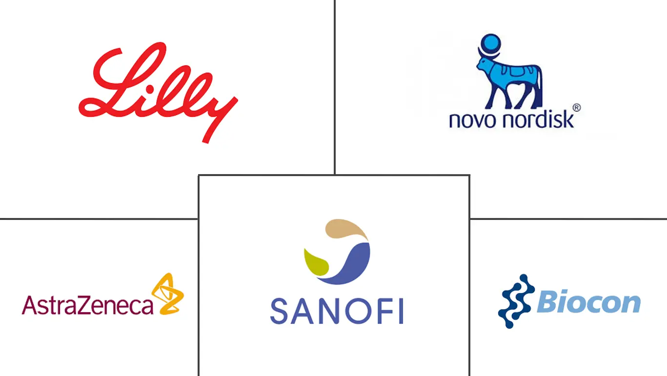 欧洲胰岛素药物市场规模