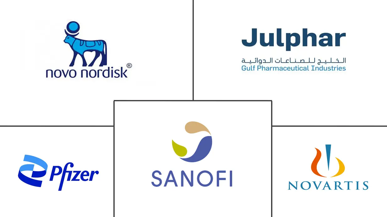南非胰岛素药物和输送设备市场规模