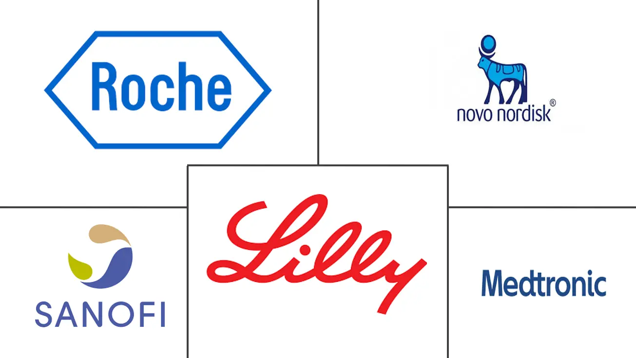 日本胰岛素药物和输送设备市场规模