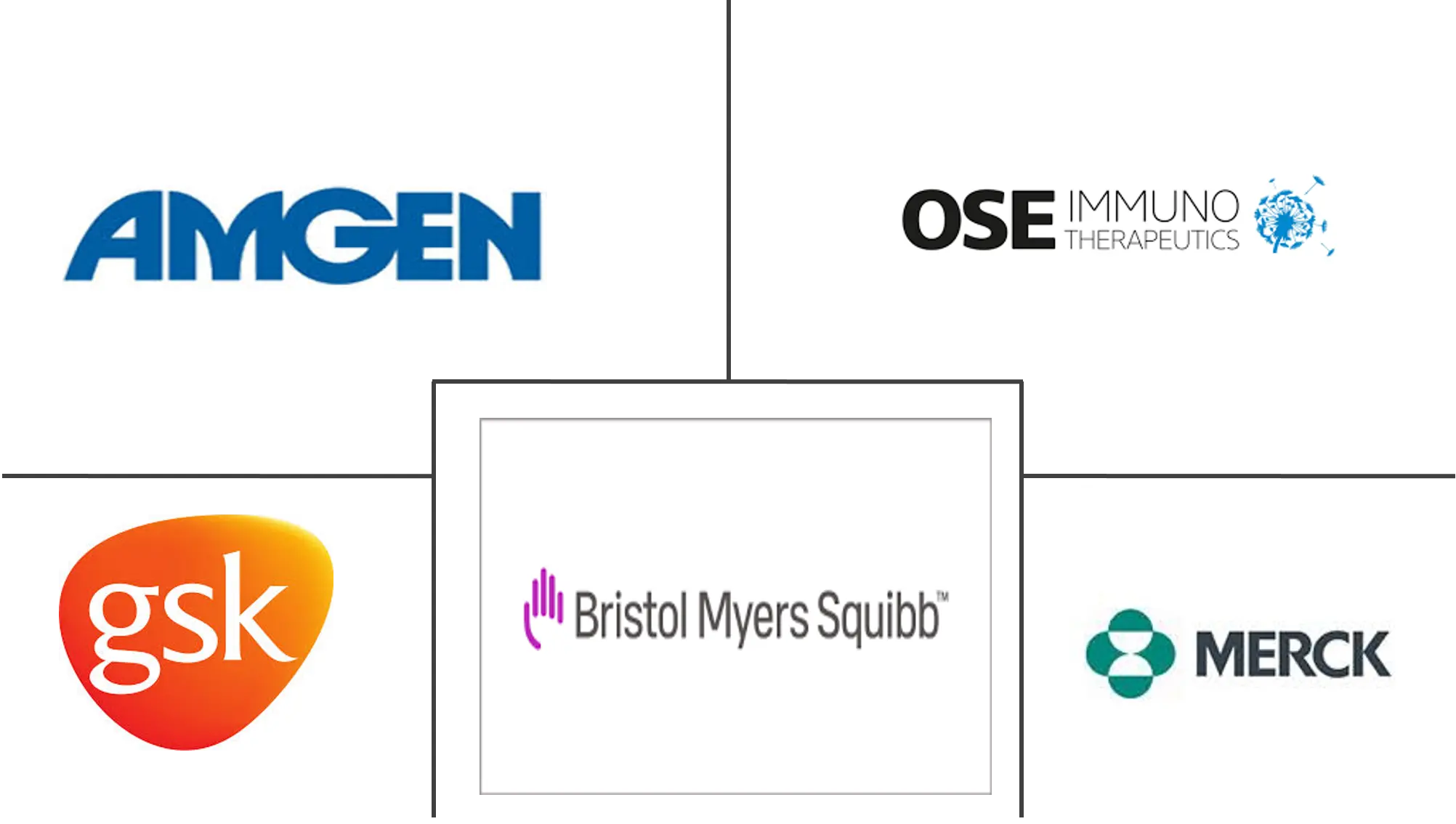 欧洲癌症疫苗市场规模