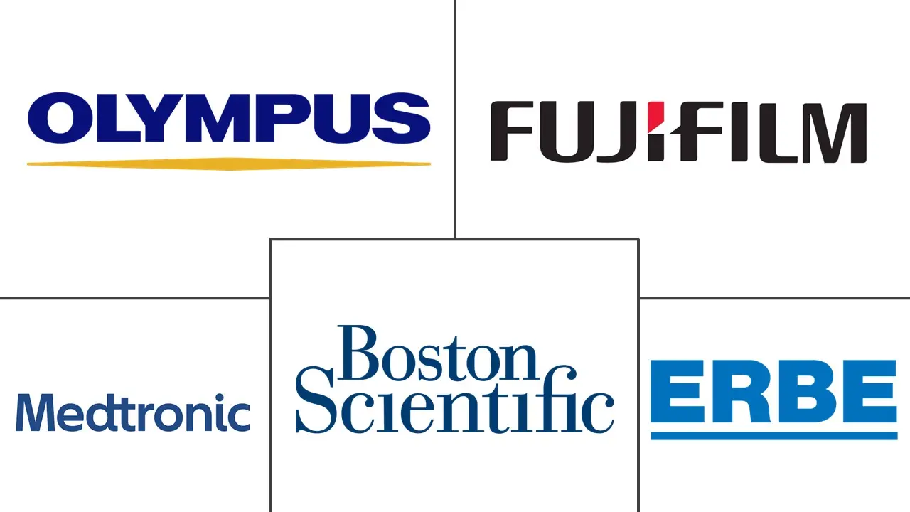 内镜粘膜下剥离术市场规模和份额