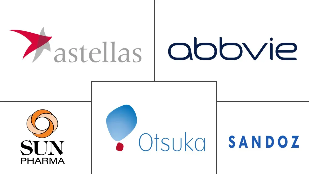 钙调磷酸酶抑制剂市场规模