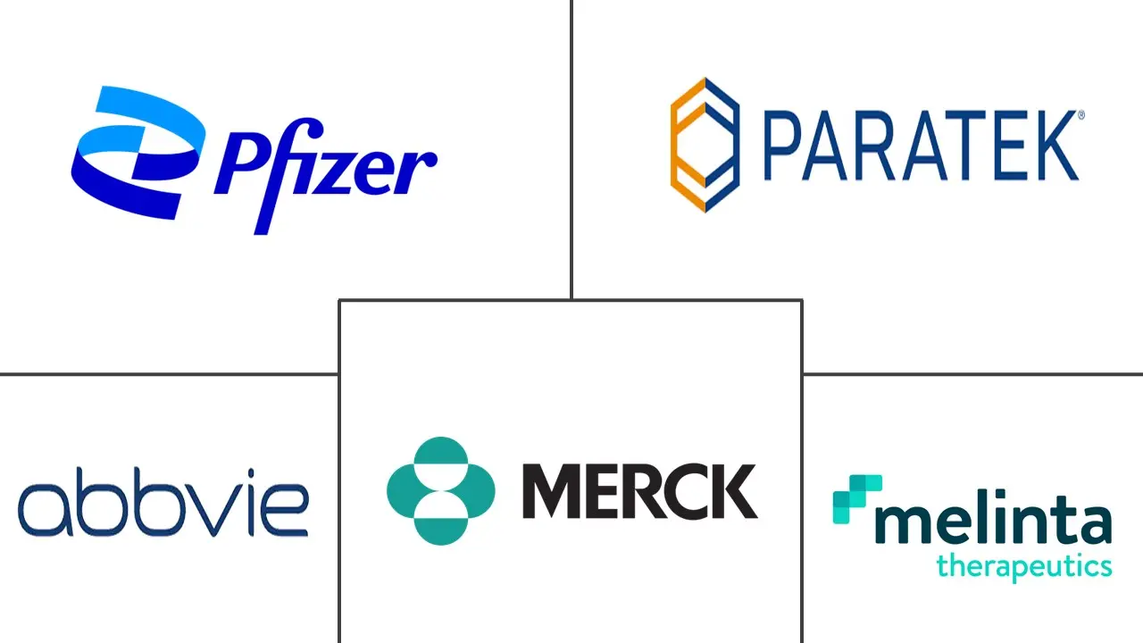 急性细菌性皮肤和皮肤结构感染市场规模