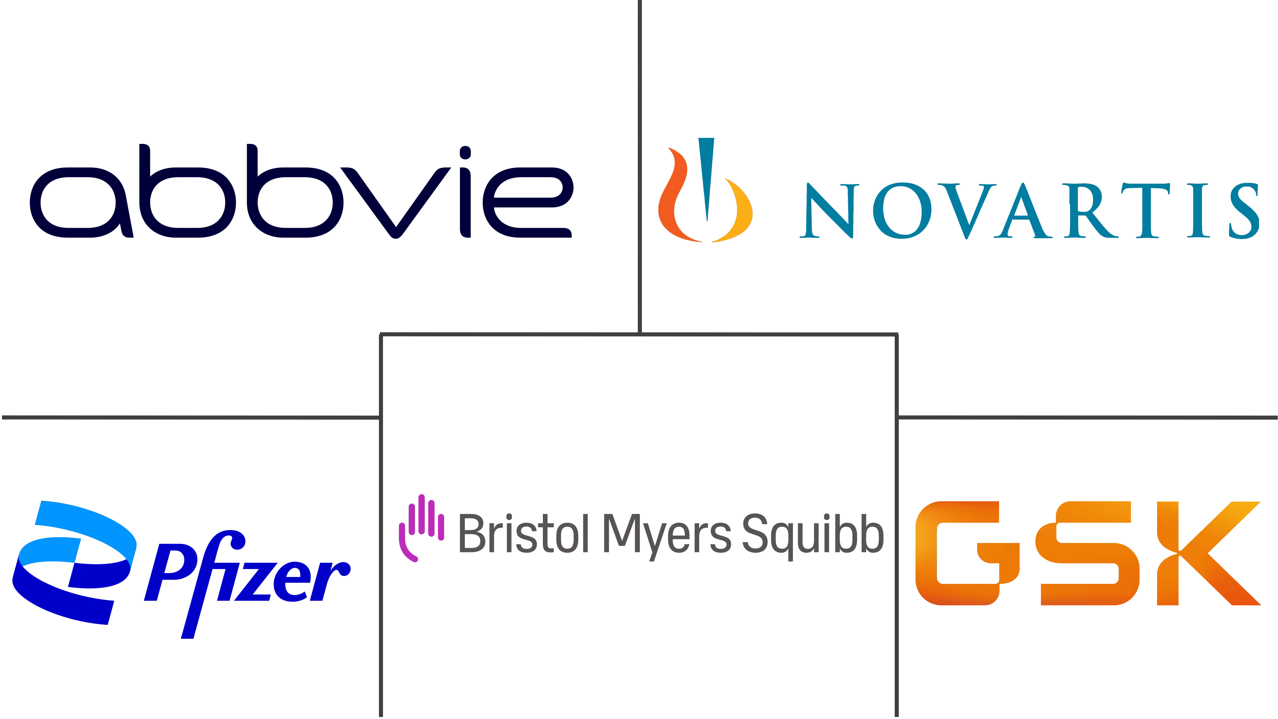 下一代免疫学药物市场规模