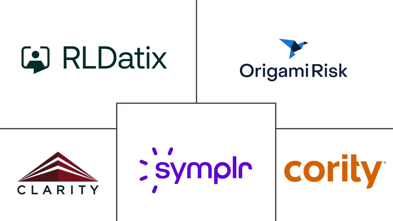 患者安全和风险管理软件市场规模和份额