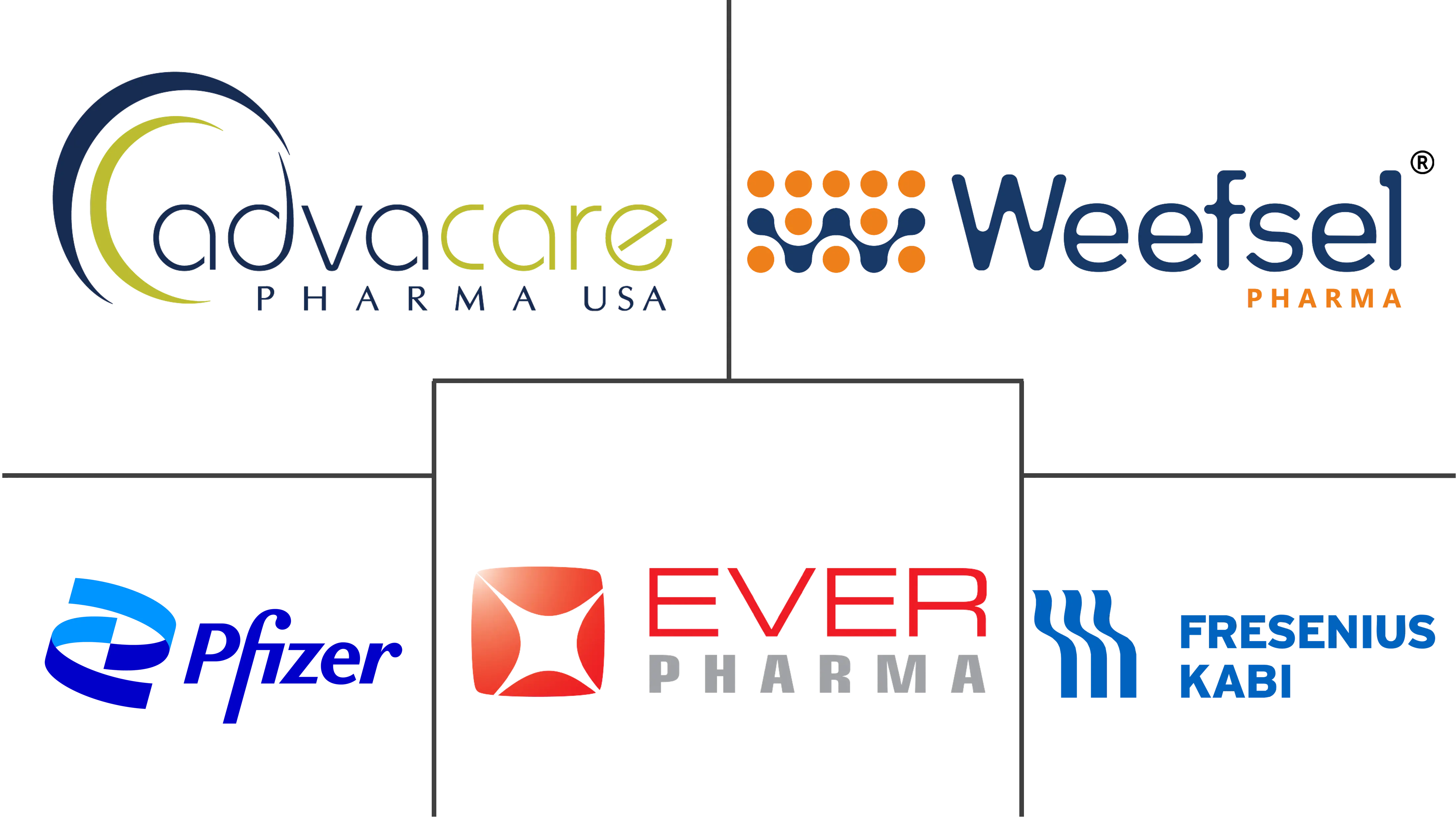 催产素市场规模和份额