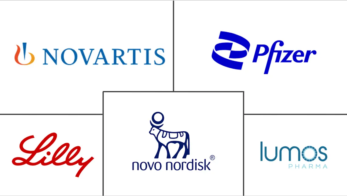 特纳综合症市场规模