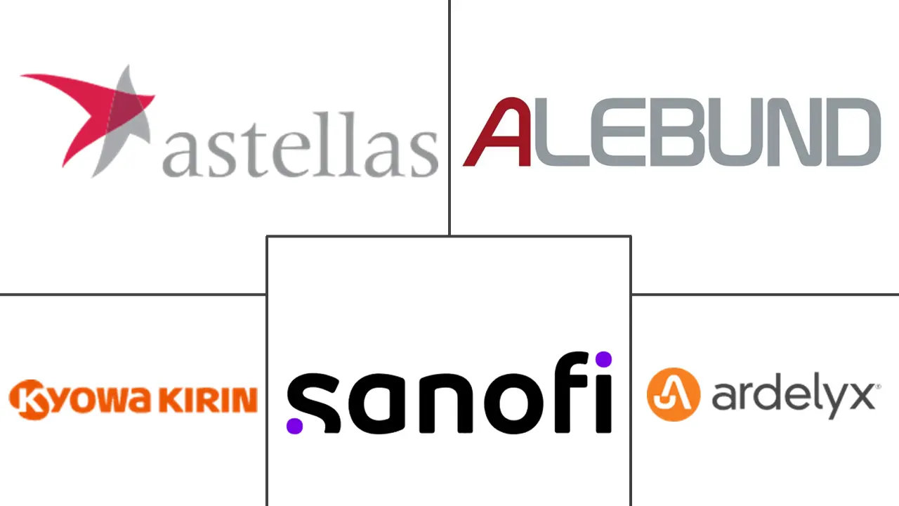 高磷血症治疗市场规模和份额