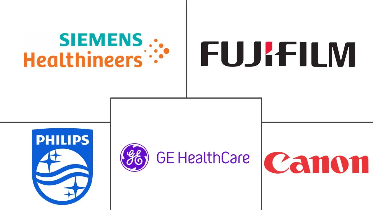 磁共振血管造影市场规模和份额