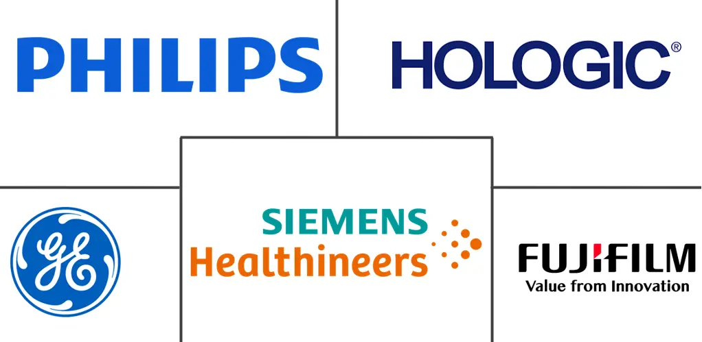 德国诊断影像市场规模和份额