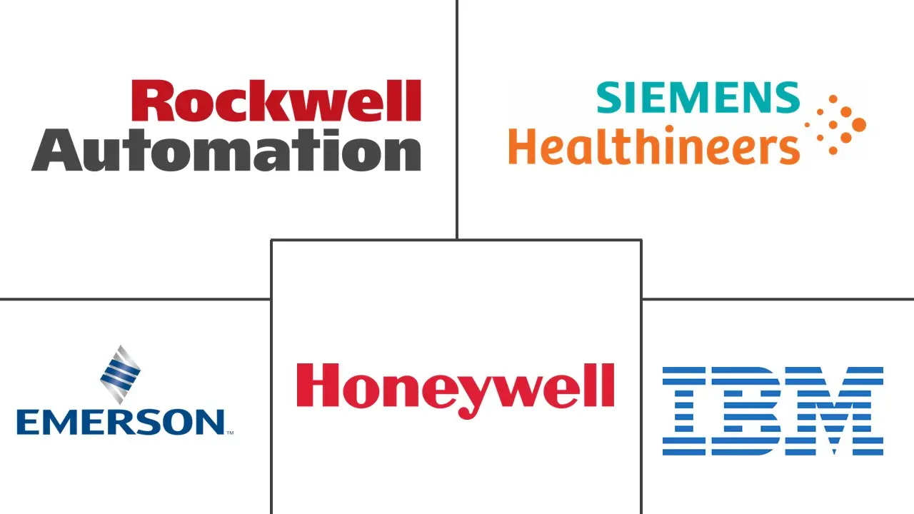 制药4.0市场规模及份额