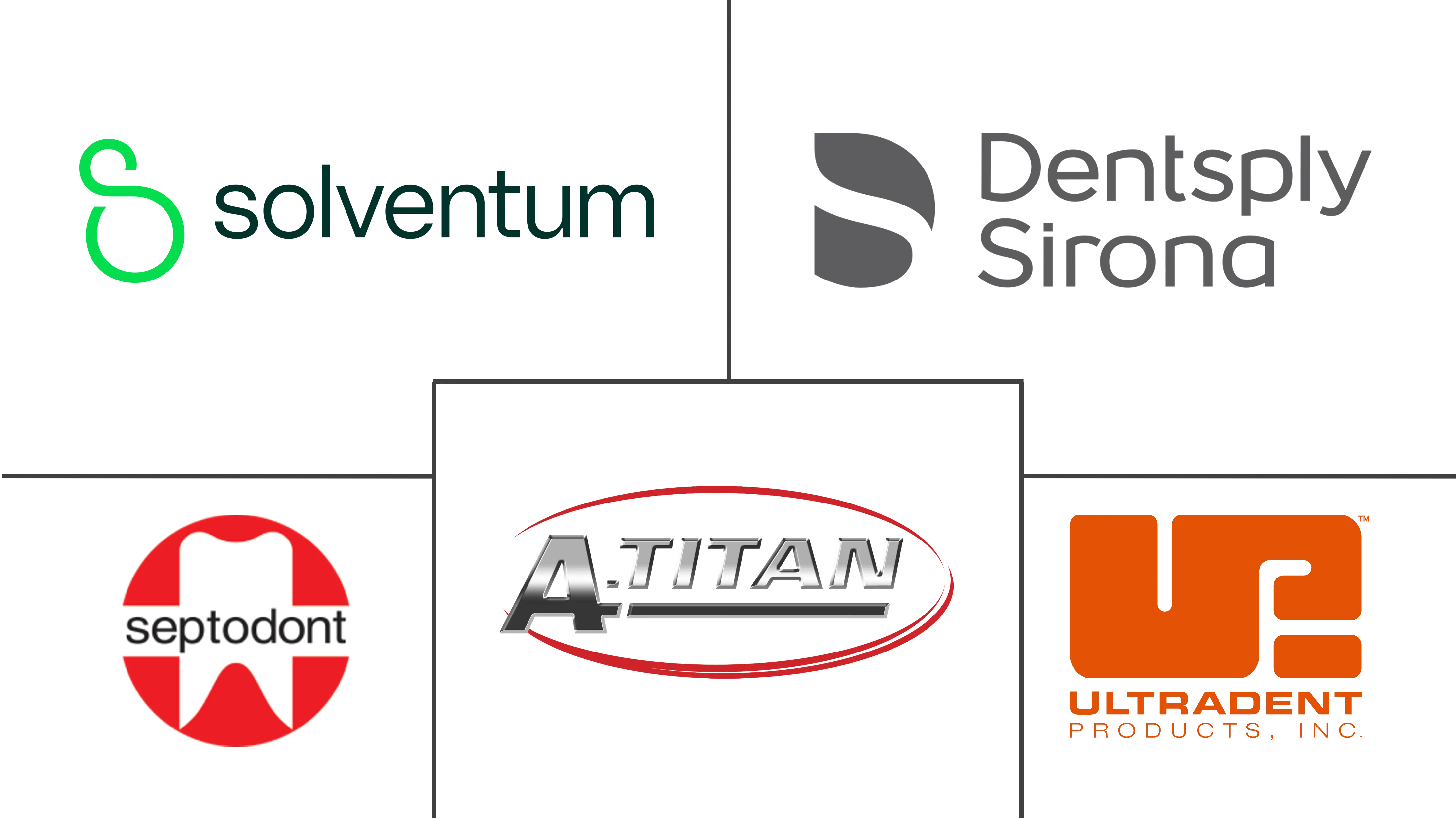 牙科注射器市场规模和份额