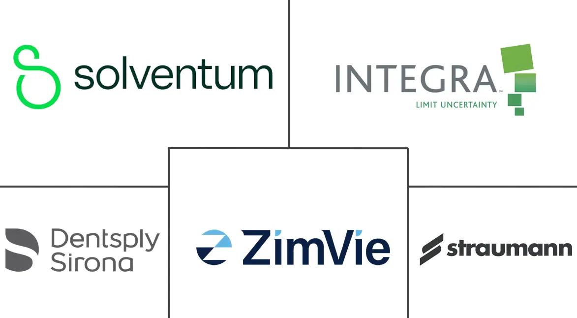 牙齿再生市场规模和份额