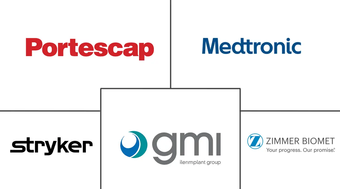 全球手术钻市场规模及份额