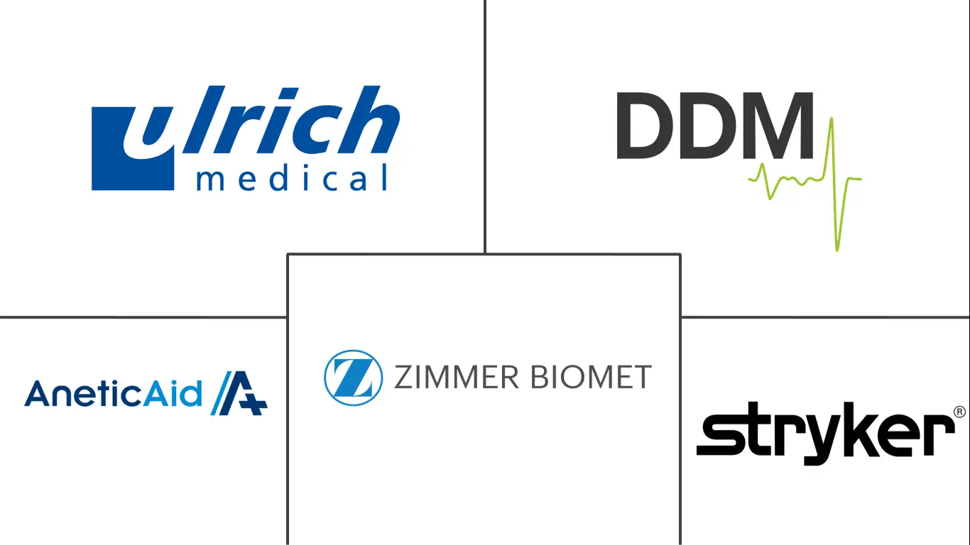 气动止血带市场规模