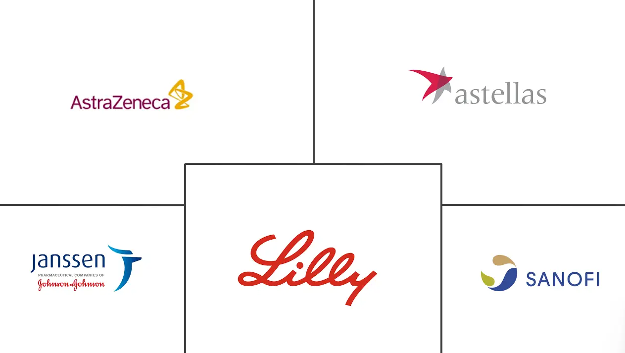 法国口服抗糖尿病药市场规模