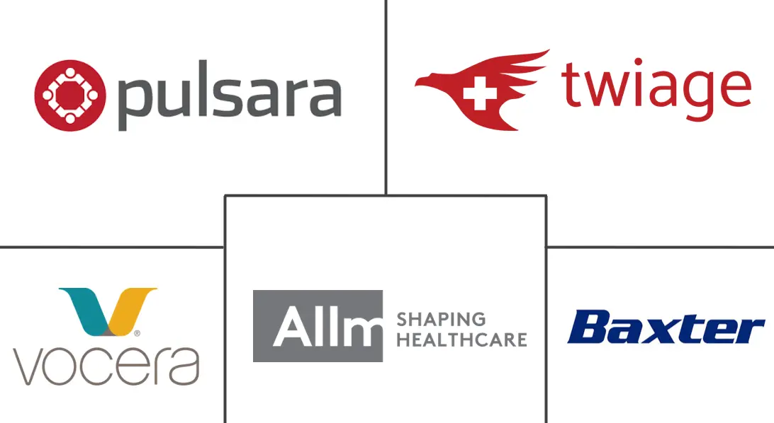 紧急护理应用程序市场规模和份额