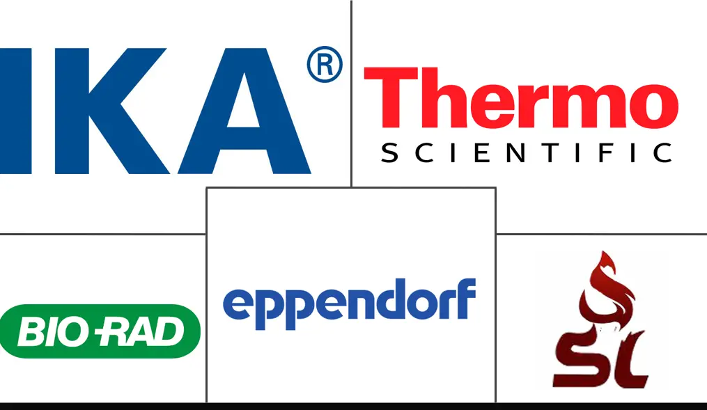 实验室混合器市场规模和份额