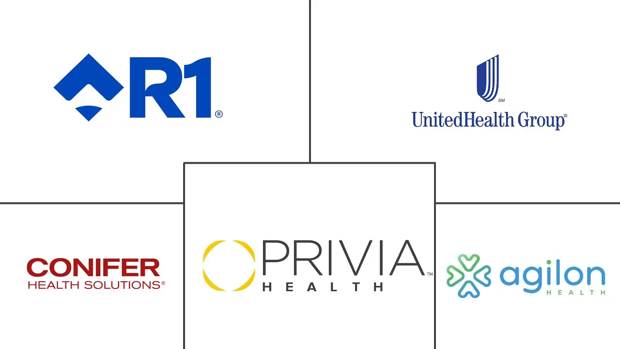 医疗管理服务机构市场规模及份额