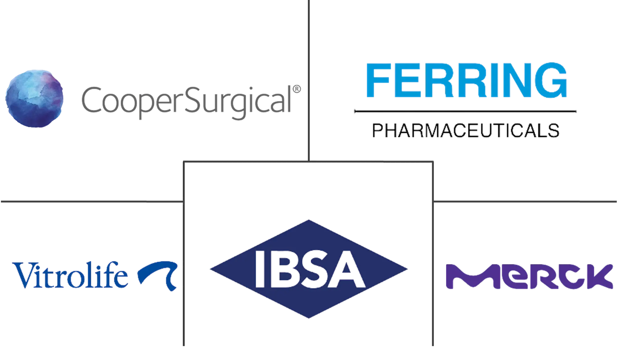 英国体外受精市场规模