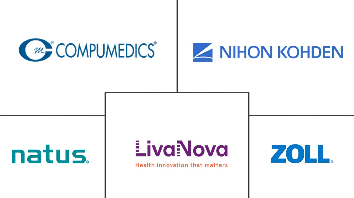 首页 睡眠呼吸暂停测试市场规模