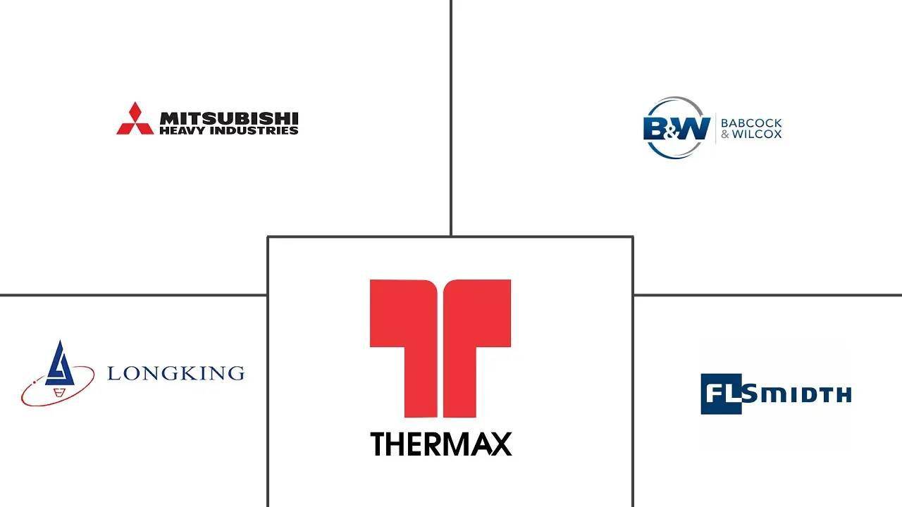 静电除尘器市场规模及份额