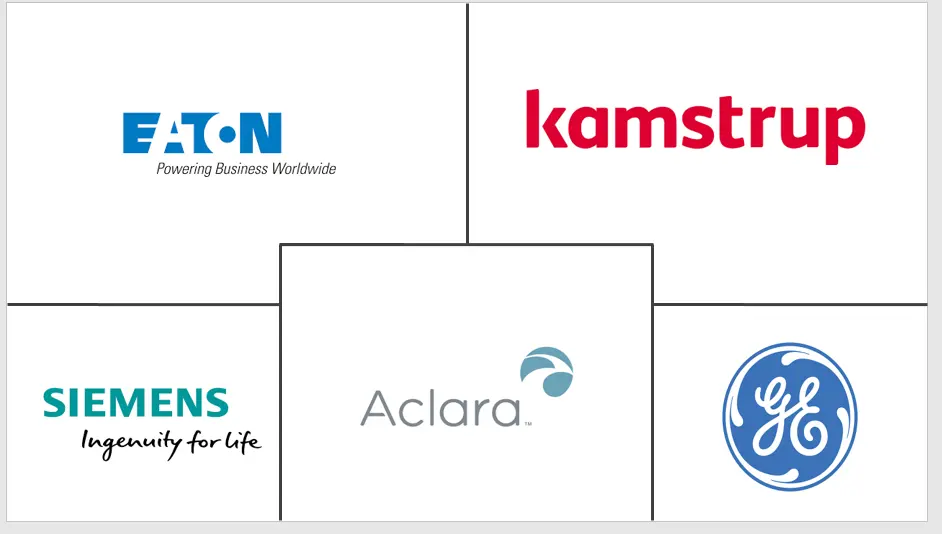 电能计量市场规模