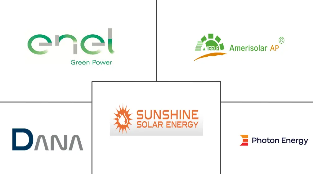 罗马尼亚太阳能市场规模和份额