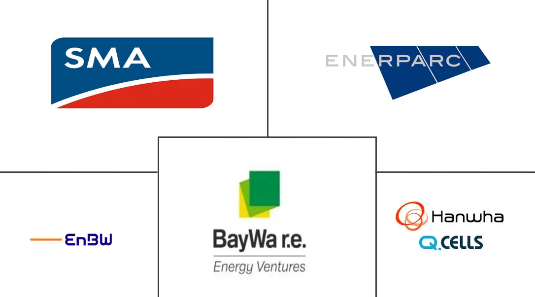 德国太阳能市场规模及份额