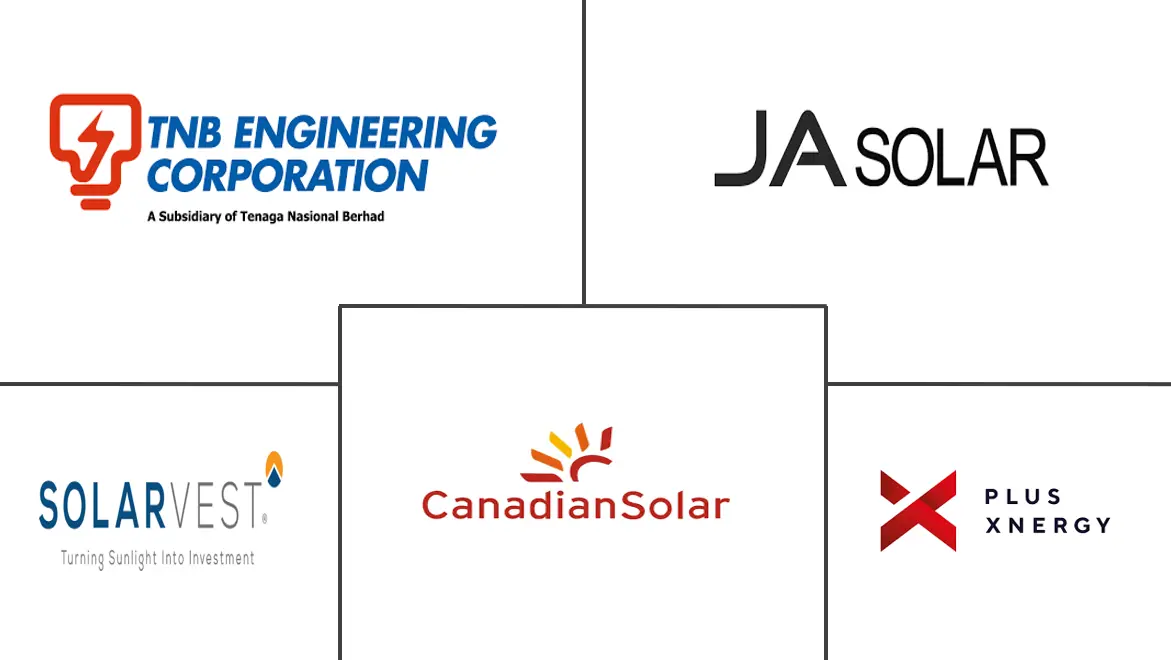 马来西亚太阳能市场规模和份额