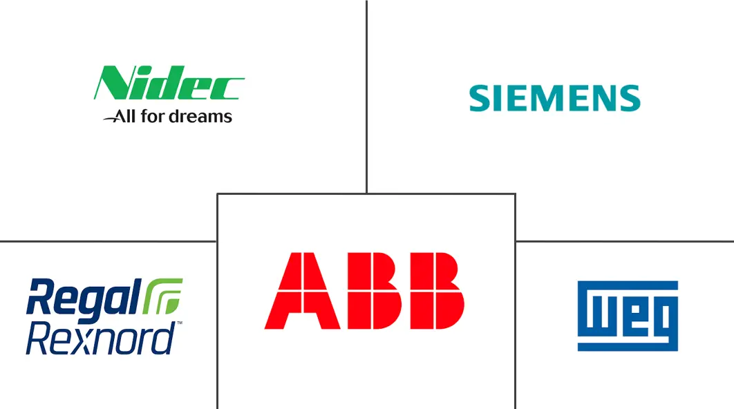 电动机市场规模和份额