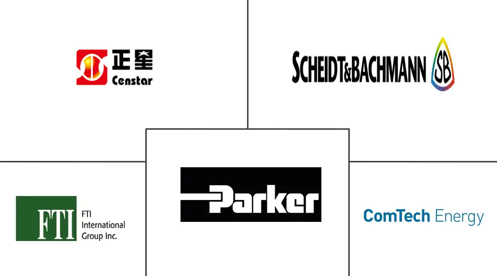 东南亚压缩天然气加气机市场规模