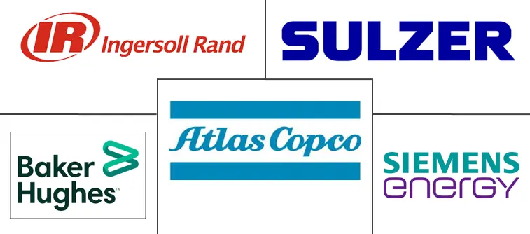 压缩机市场规模及份额