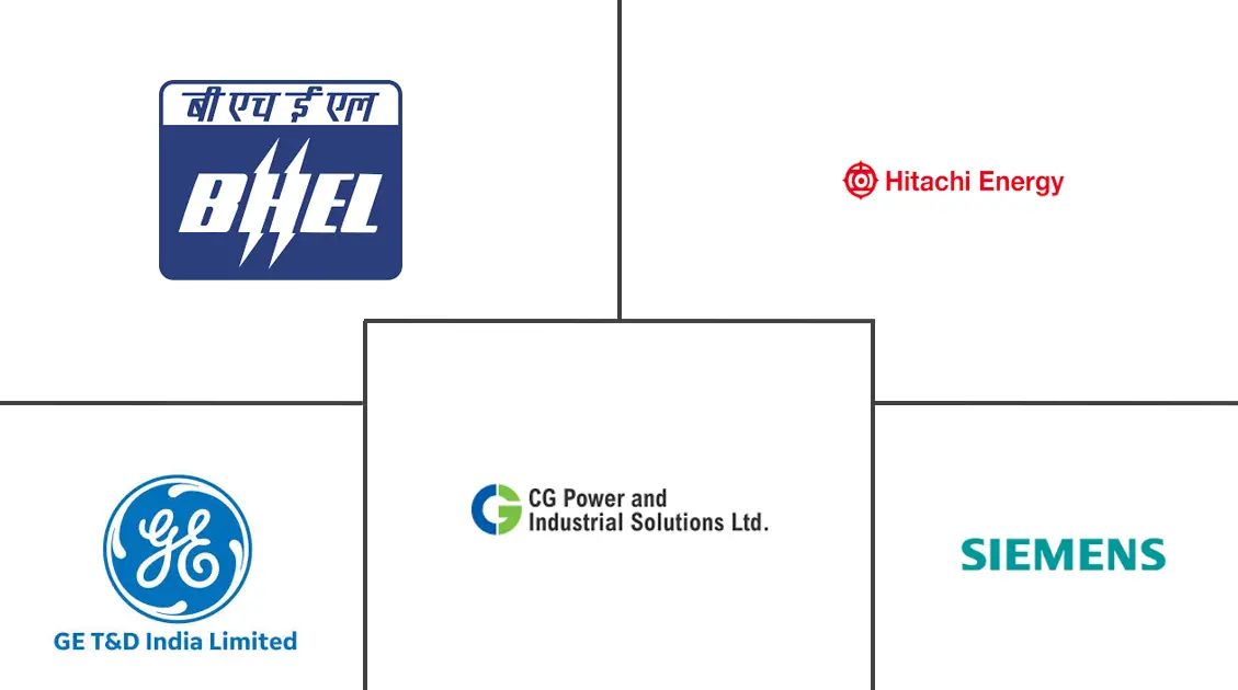 印度变压器市场规模及份额