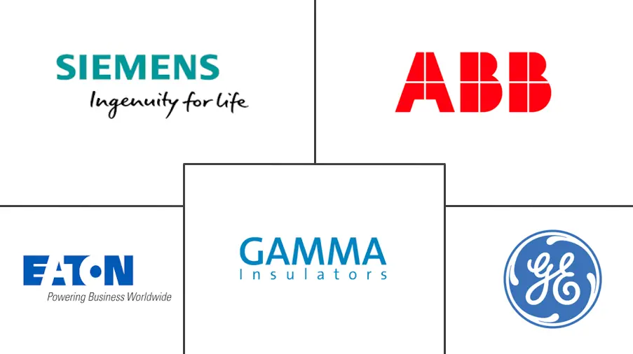 电气套管市场规模