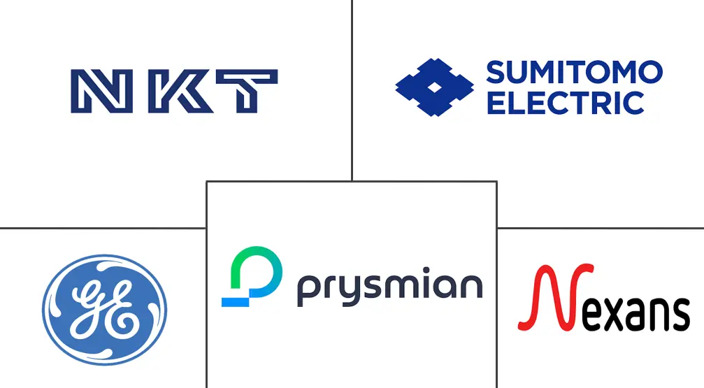 高压直流 (HVDC) 电缆市场规模