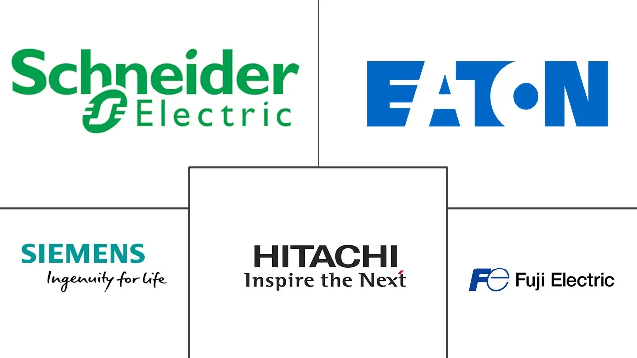 塑壳断路器市场规模