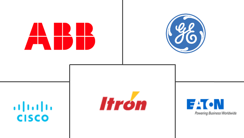 智能电网市场规模