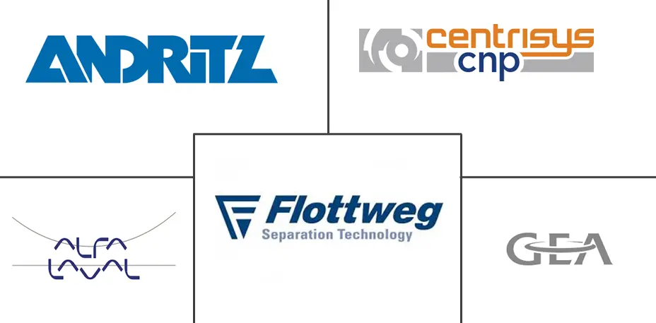 北美工业离心机市场规模