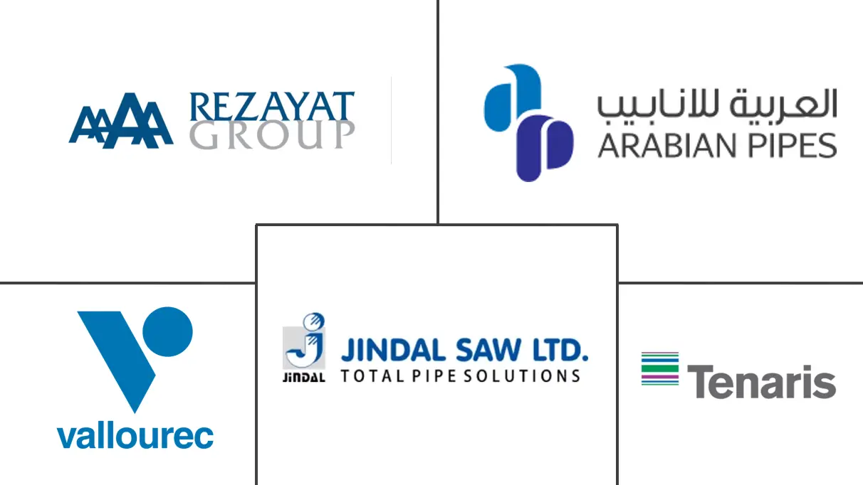 中东油气管线管市场规模及份额