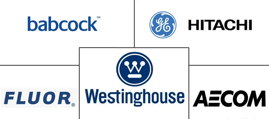 核电反应堆退役市场规模