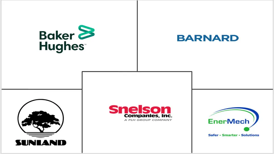 管道服务市场规模